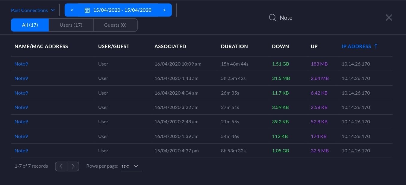 Udm Base 1 5 6 2150 Client Insights Date Range Filtering Bug Ubiquiti Community