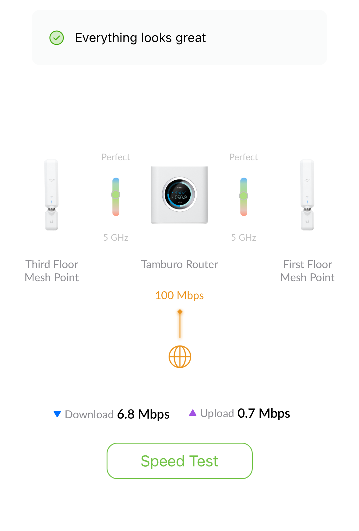 100 MBPS limit | Ubiquiti Community