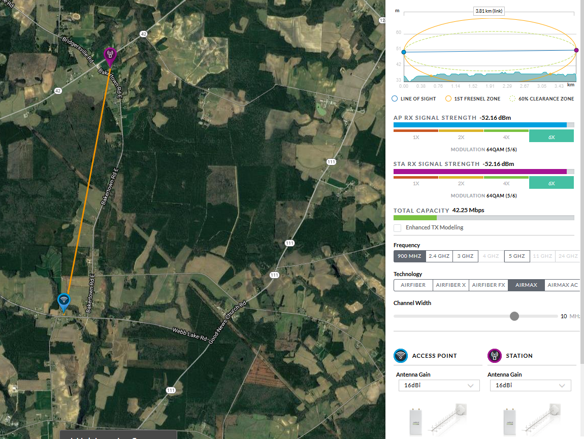 PtP 2.3 miles through trees Ubiquiti Community