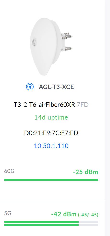 60GHz PTP AF60 XR Packet Loss Ubiquiti Community