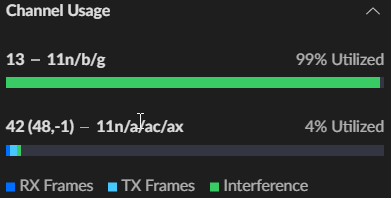 U6-LR 2.4Ghz usage always near 100% | Ubiquiti Community