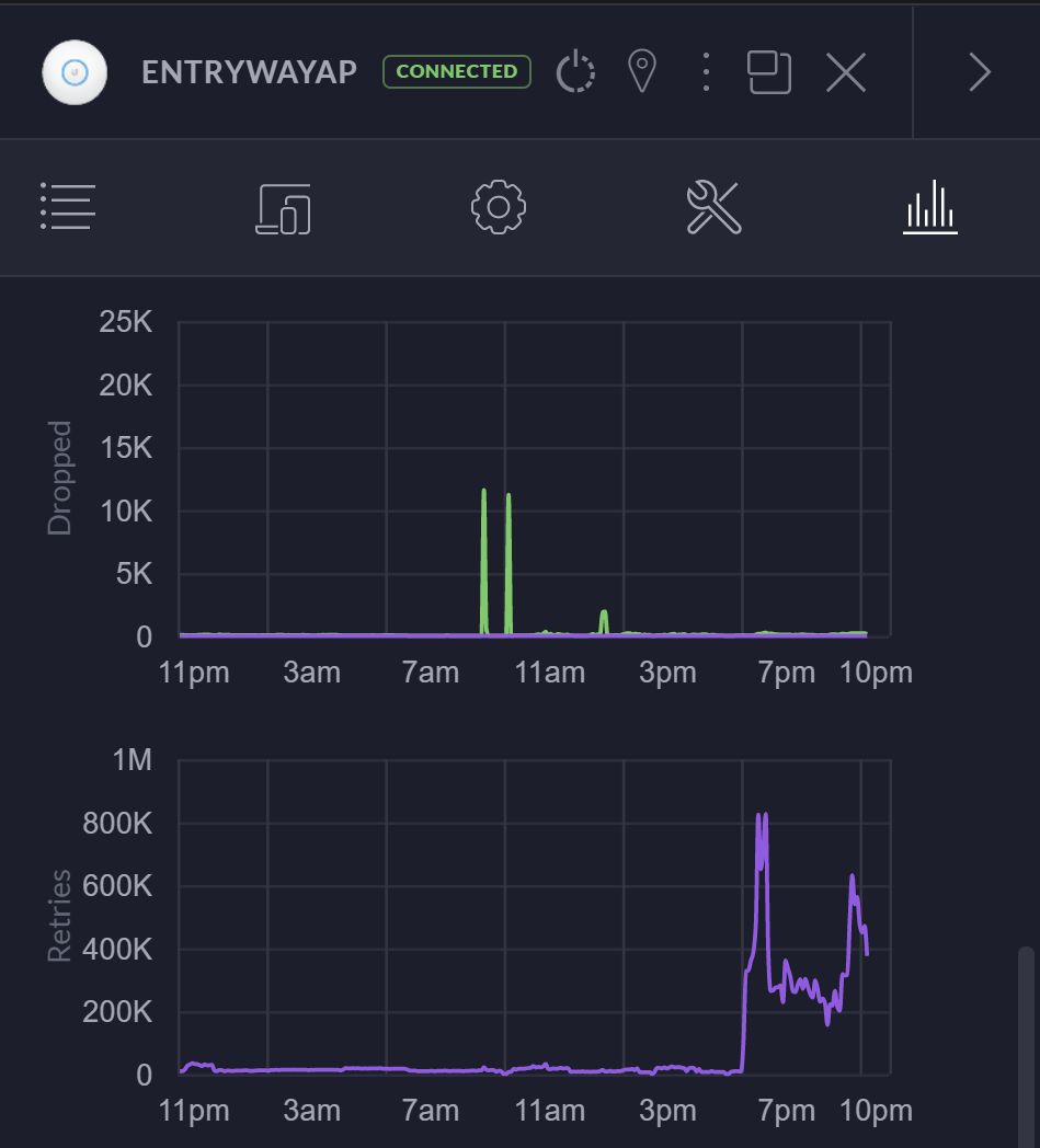 UniFi Express Console Inconsistent : r/Ubiquiti