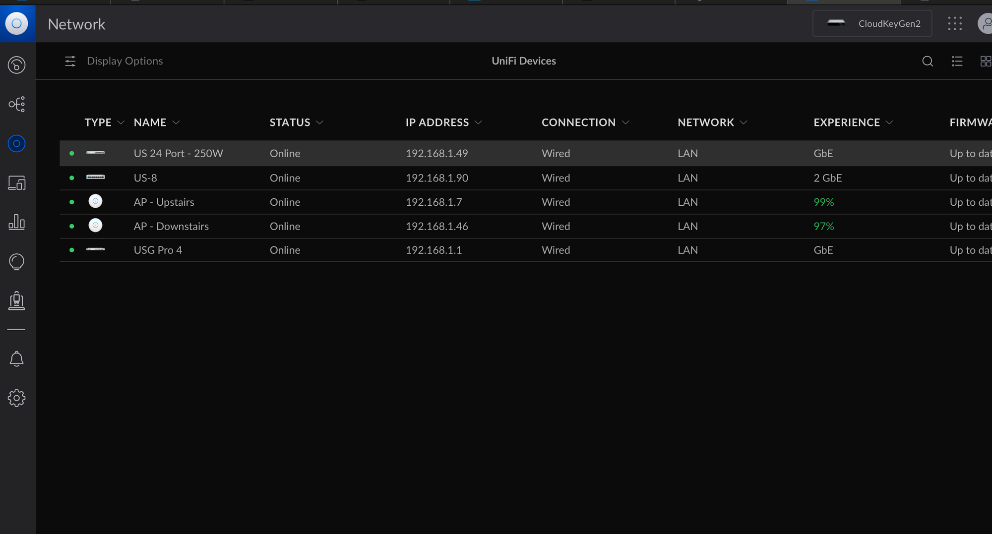 Synology Nas Ddns Setup With Unifi Home Network Ubiquiti Community