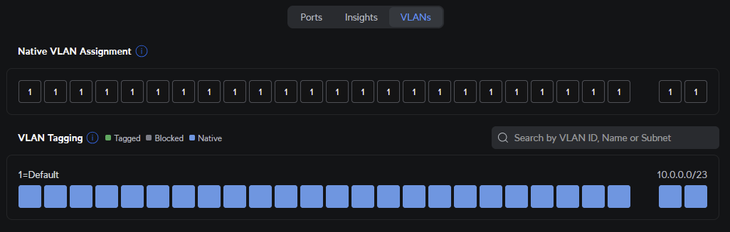 extra no_offers_received vap 0 vlan 1 U7 Access Points randomly dropping from network and receiving fallback IP.
