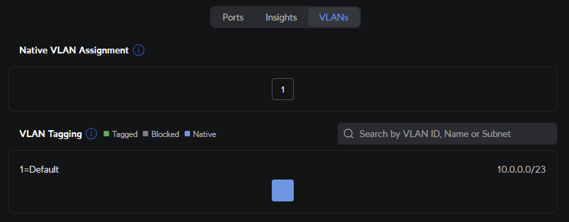 U7 Access Points randomly dropping from network and receiving fallback IP.  | Ubiquiti Community