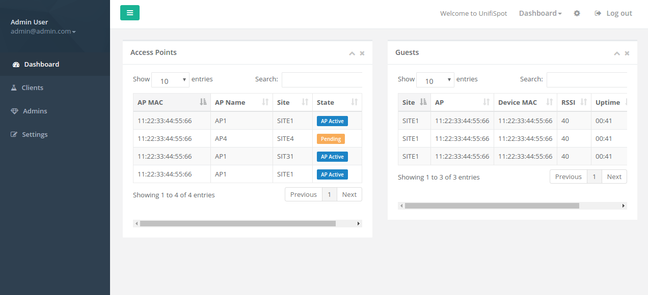 Spotipo : Open Source Hotspot Management System for Unifi 