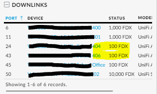 100 1000 Link Issue Ubiquiti Community