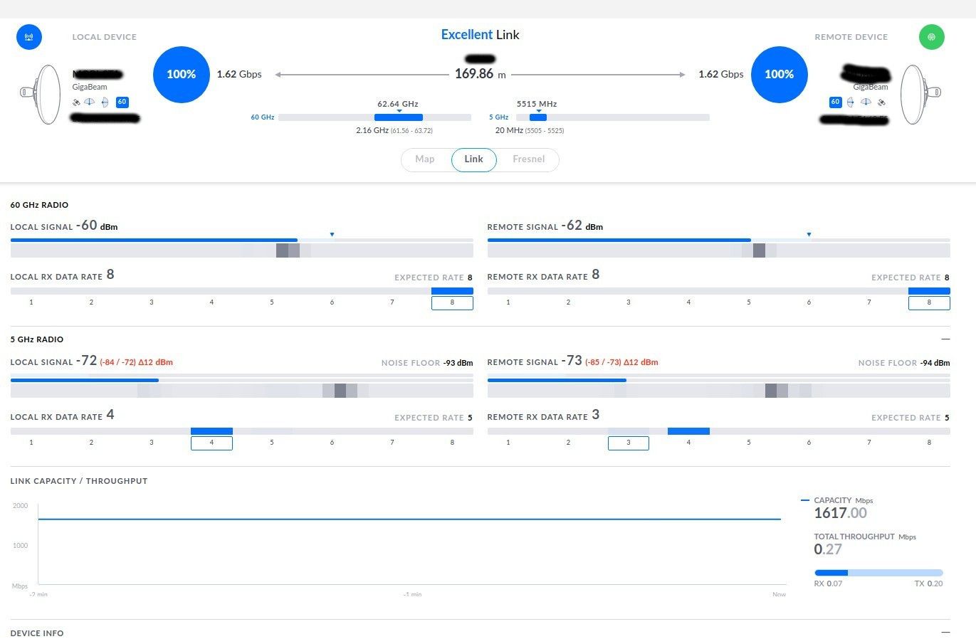 Gigabeam packet loss | Ubiquiti Community
