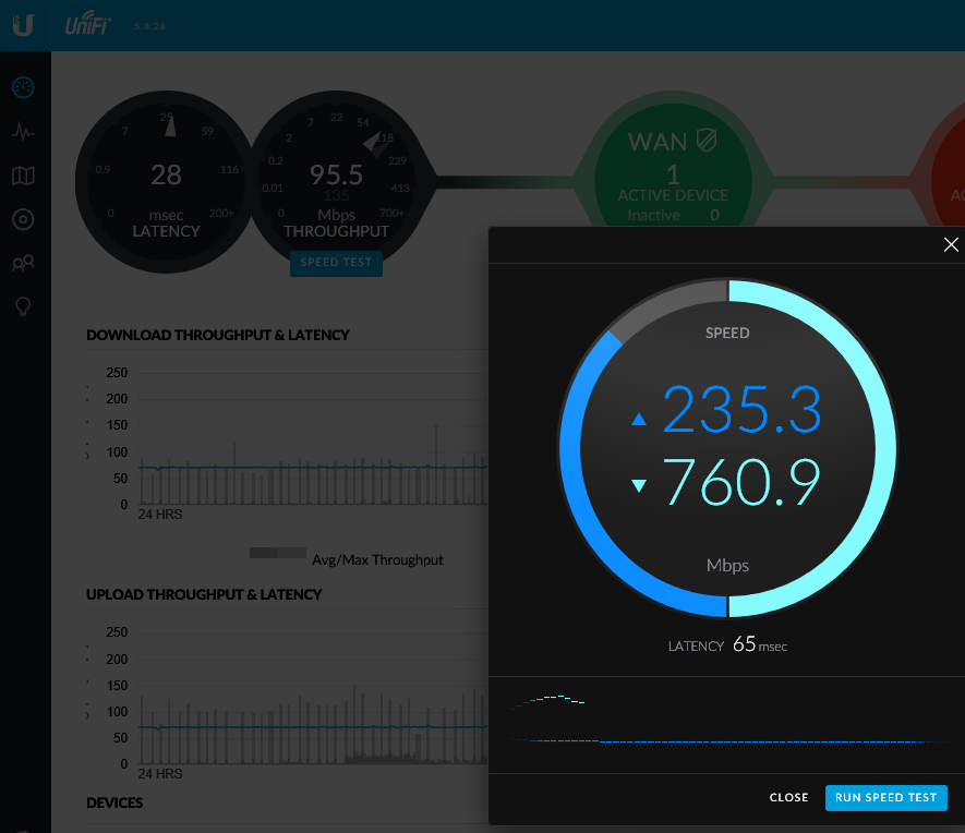 Ookla speed test unifi