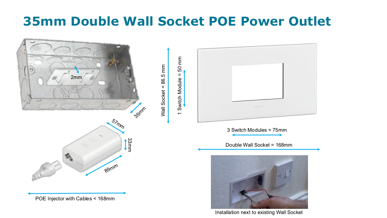 Advice for PoE Adapter - How to wire the Mains supply so that it can't be  switched off | Ubiquiti Community