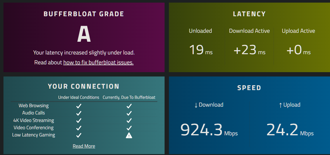 How to check the server performance - BF4 Server Lags - E4GL