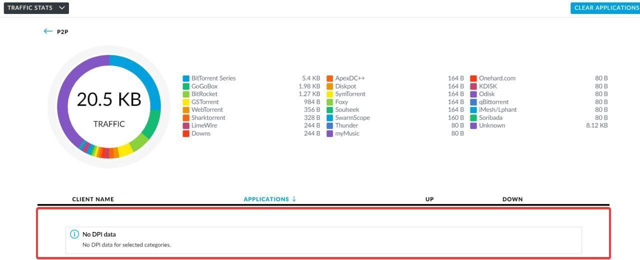 Opening Soulseek Causes Network Connection to Slow Down