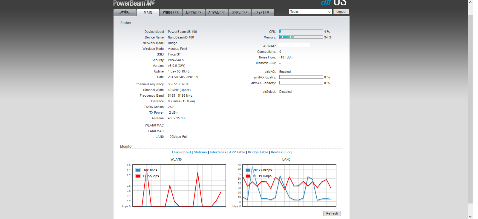 Powerbeam M5 400 At 9 7 Miles 15 6 Km Issue Ubiquiti Community