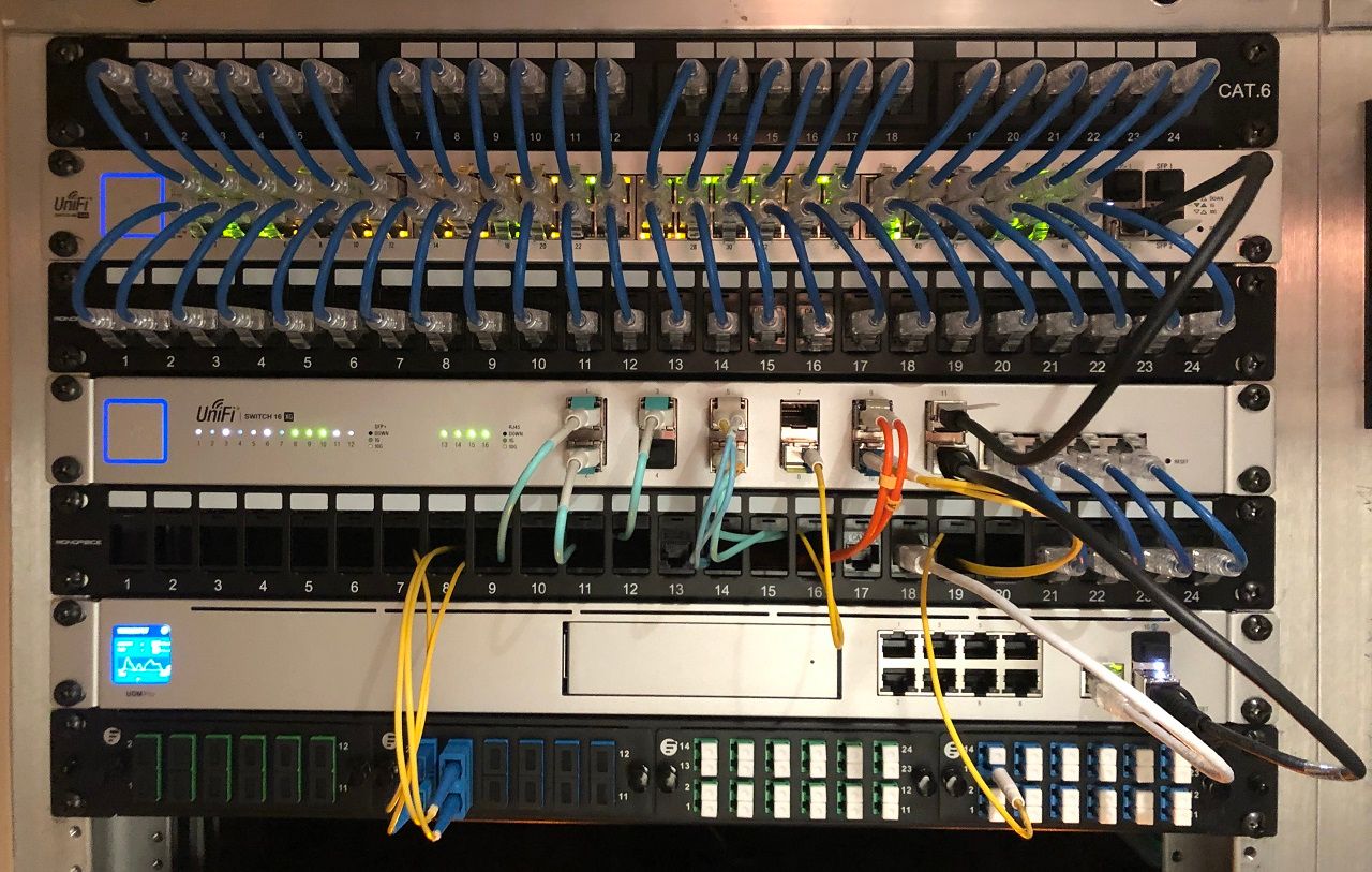 Home network patch clearance panel