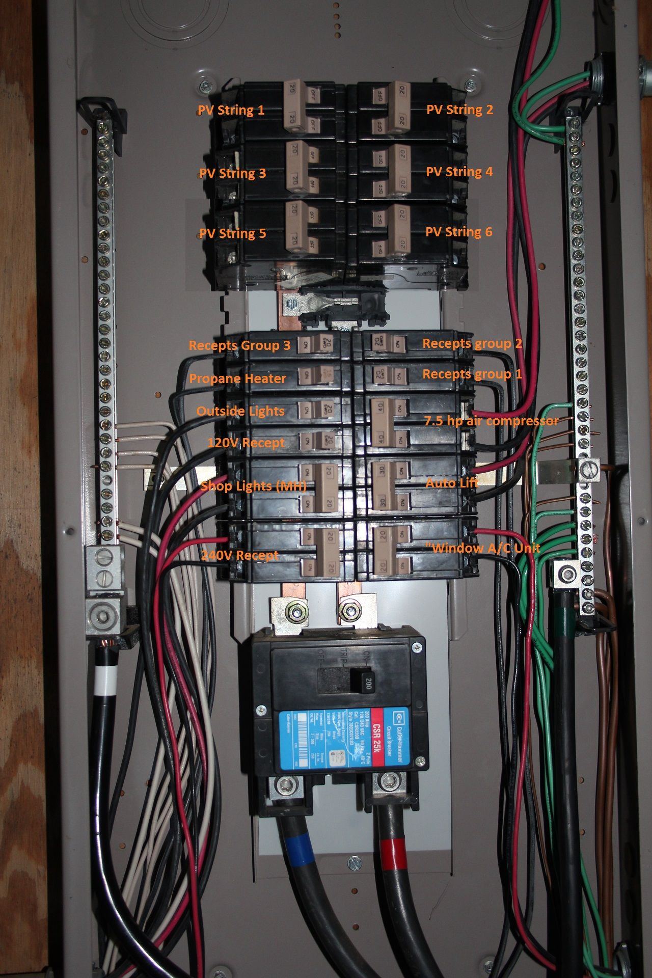 Electrical breaker outlet bar