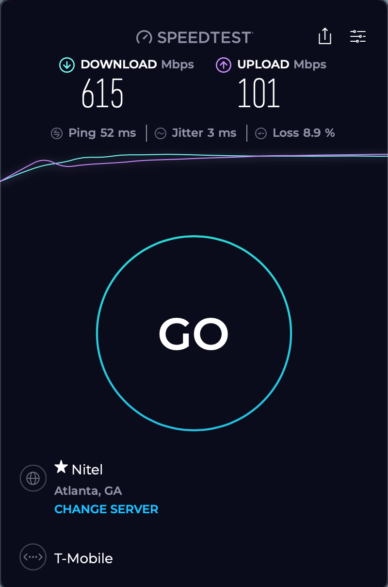 UXG-Max download speeds capped at 500MBps but uploads at full 