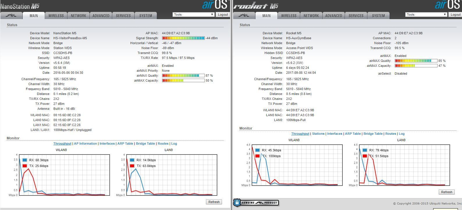 Point To Multipoint Setup Rocket M5 And Nanostation M5 Slow Ubiquiti Community