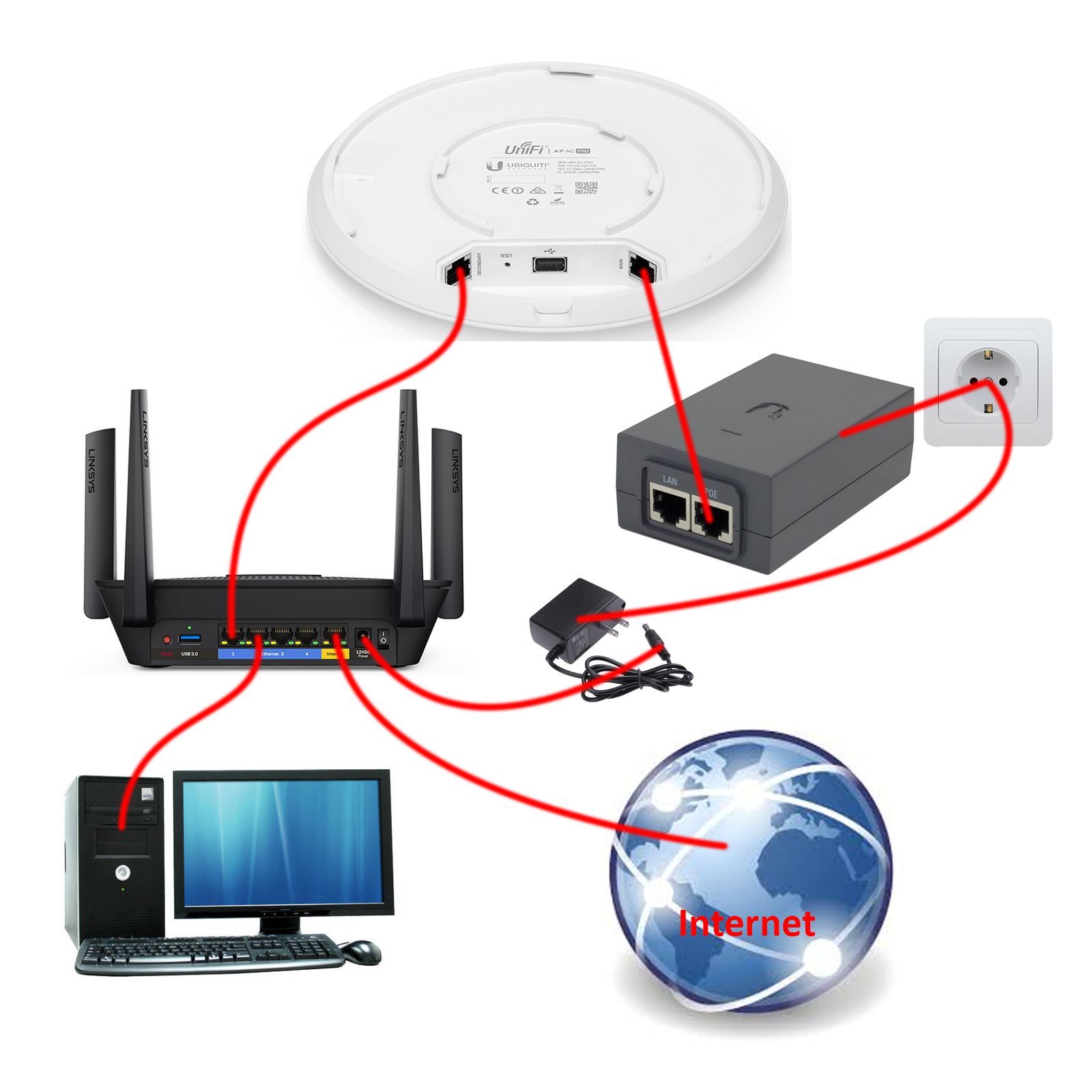 Ubiquiti Poe Wiring Diagram from img.community.ui.com