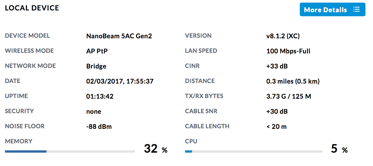Lan Speed Only 100mbps Full Ubiquiti Community