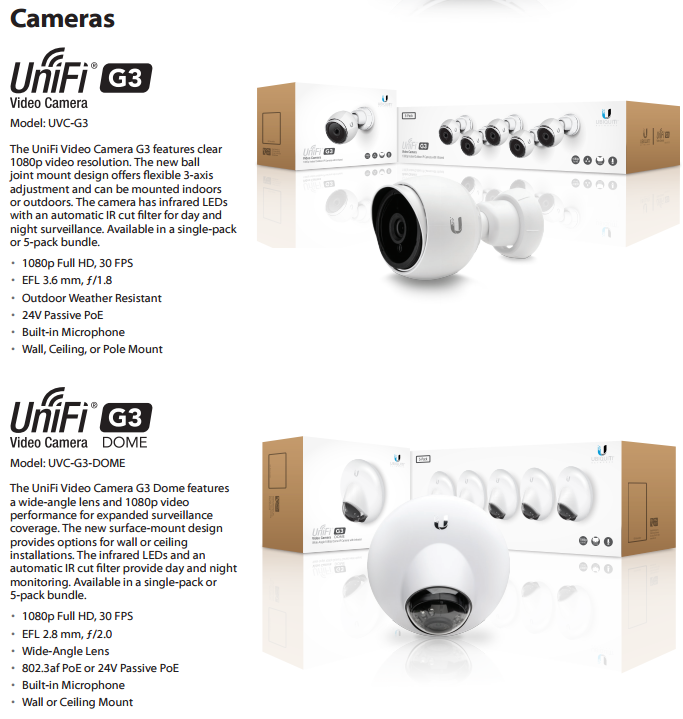 Unifi video sales g3 dome