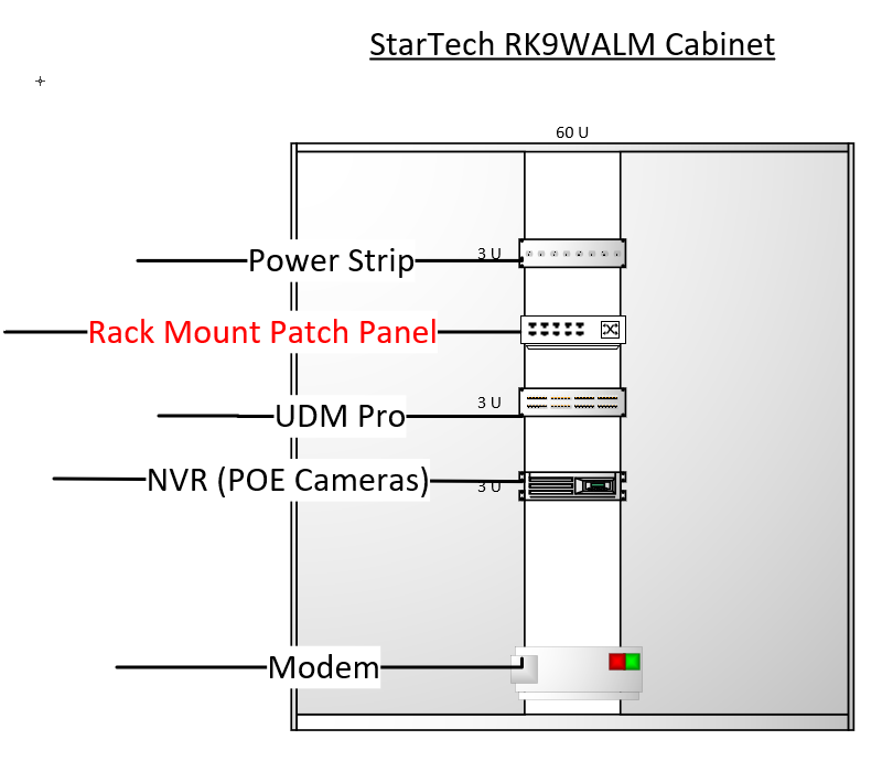 How to do a patch best sale panel