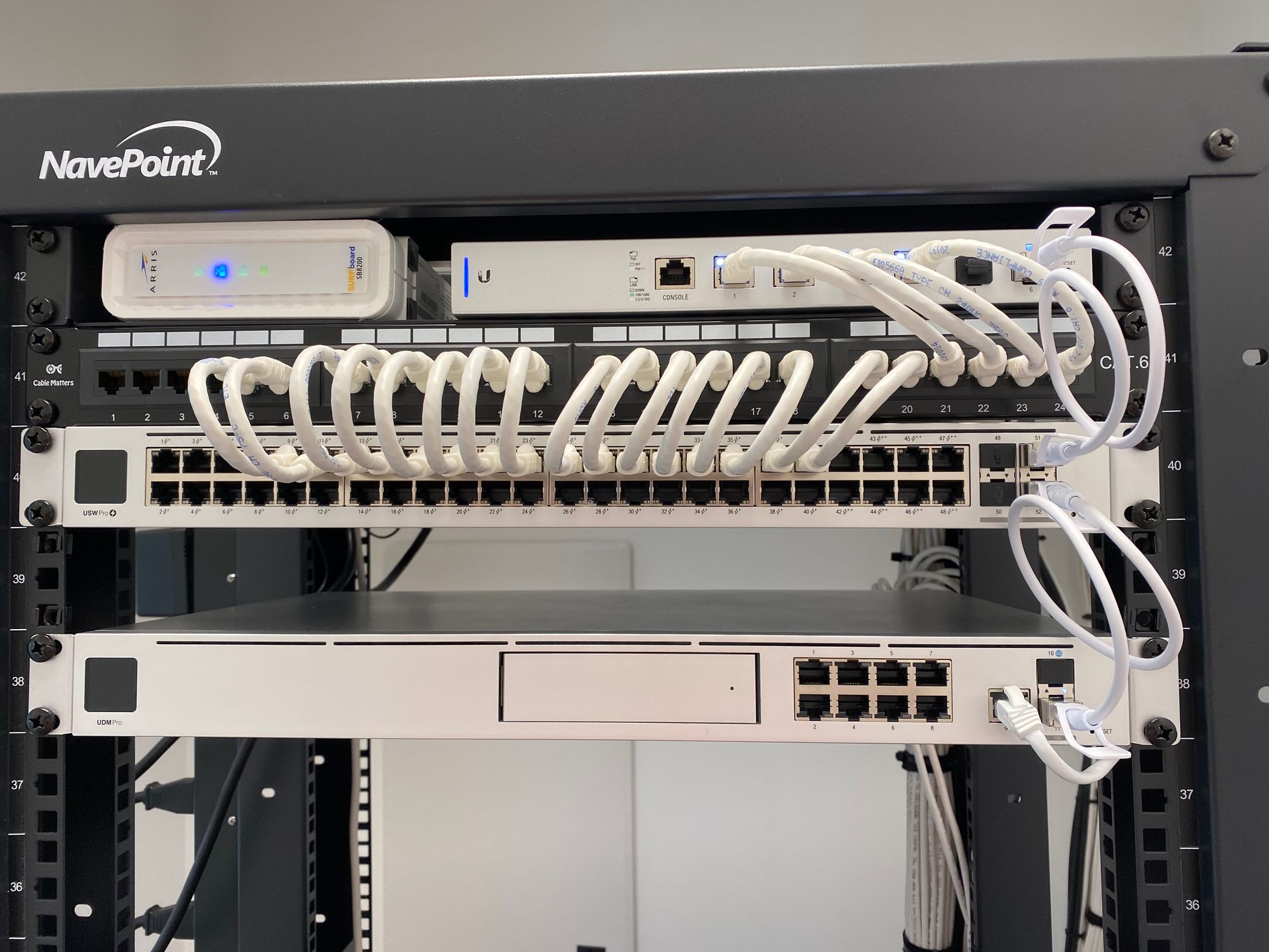 How To Home Network With Ubiquiti Unifi Dream Machine Pro,