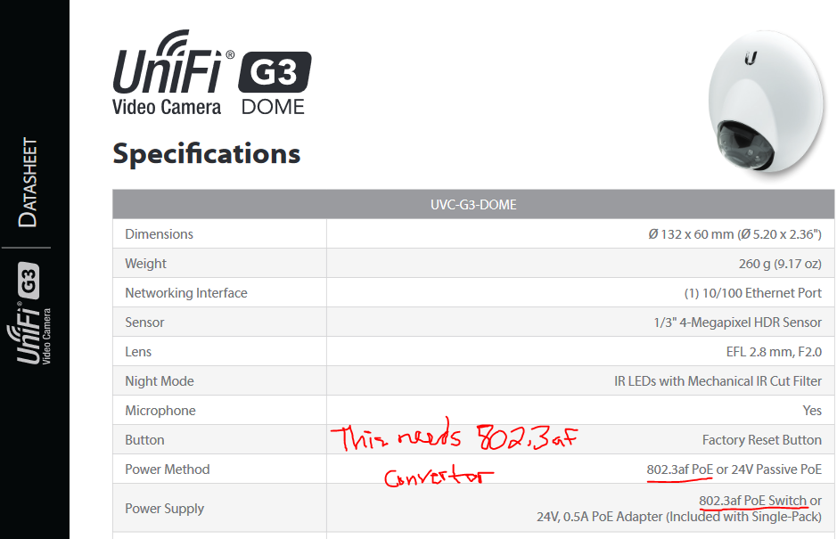 Unifi g3 best sale camera setup