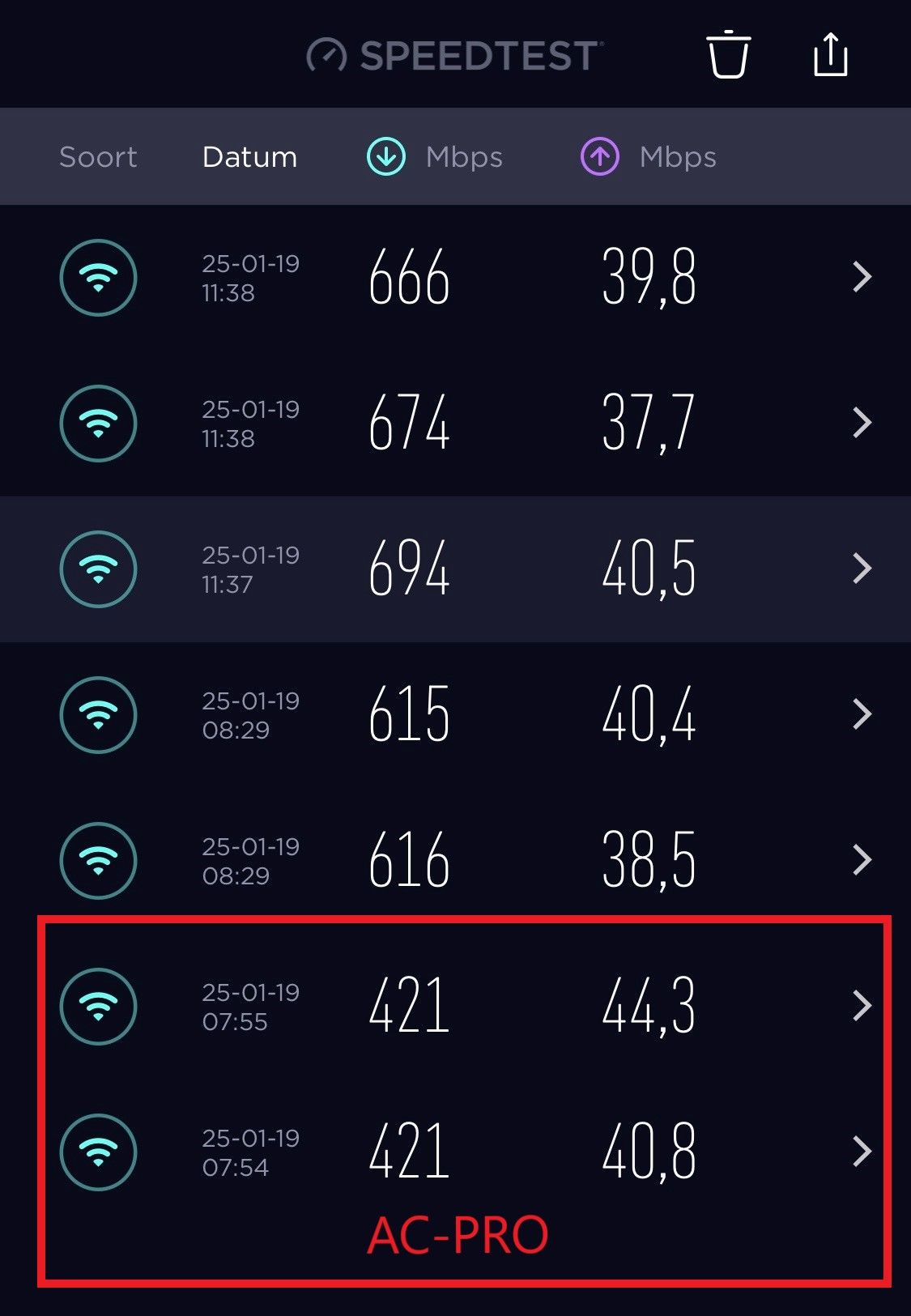 Max 450 Mbps on 5Ghz | Ubiquiti Community