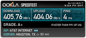 Why my Wifi speed is slower than AT&T Crappy Router ? - Ubiquiti Community