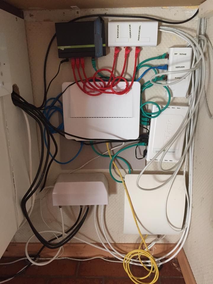 Why use a patch deals panel at home