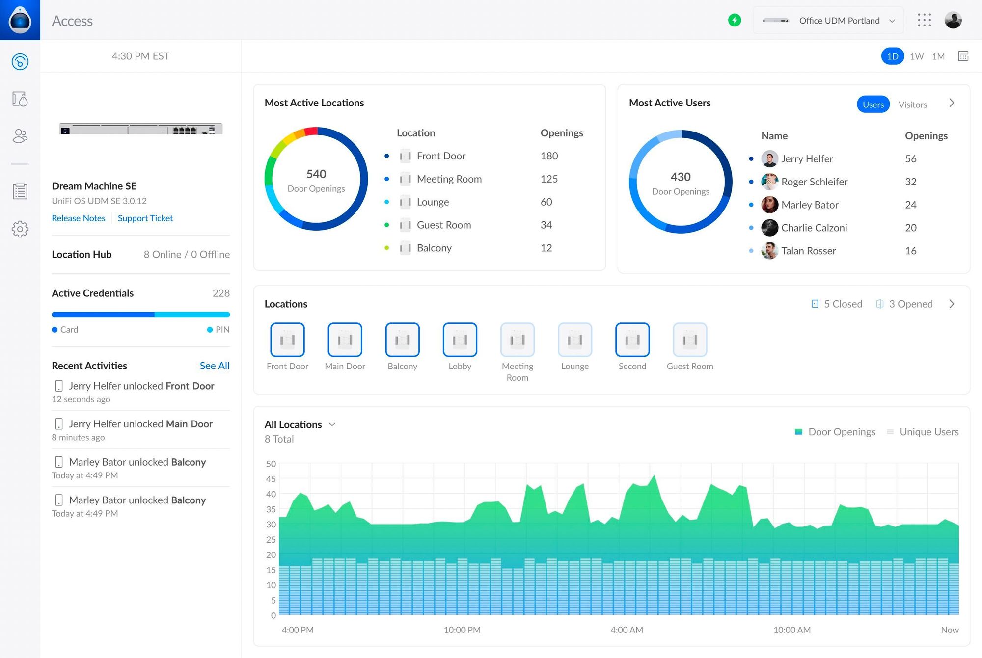 UniFi Access Application 1.5.9