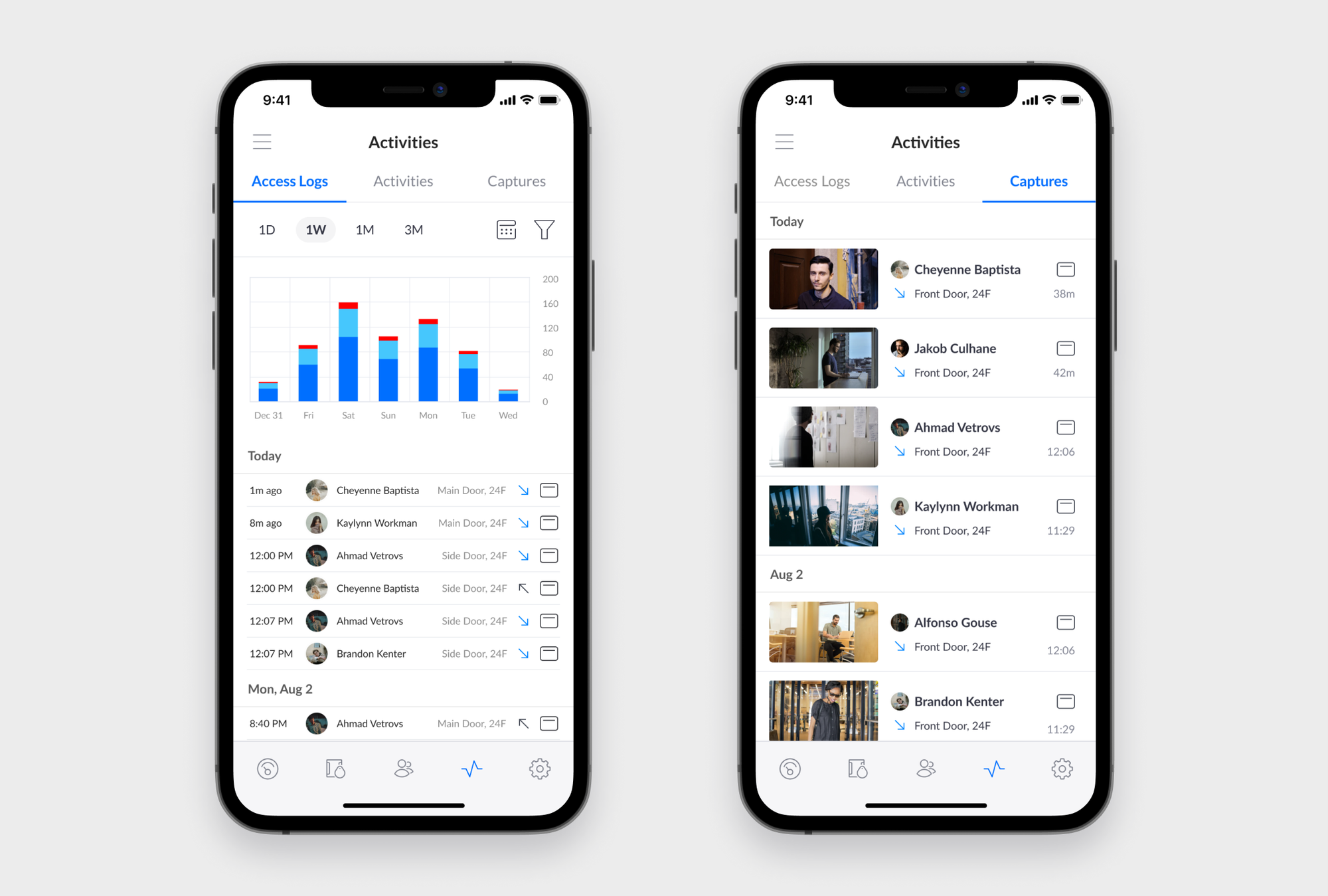 1de52cb9-d46e-4ca3-989f-501b664d11af