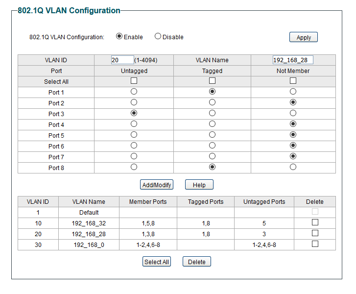 Vlan Settings Edgerouter 6p Tp Link Switch Ubiquiti Community