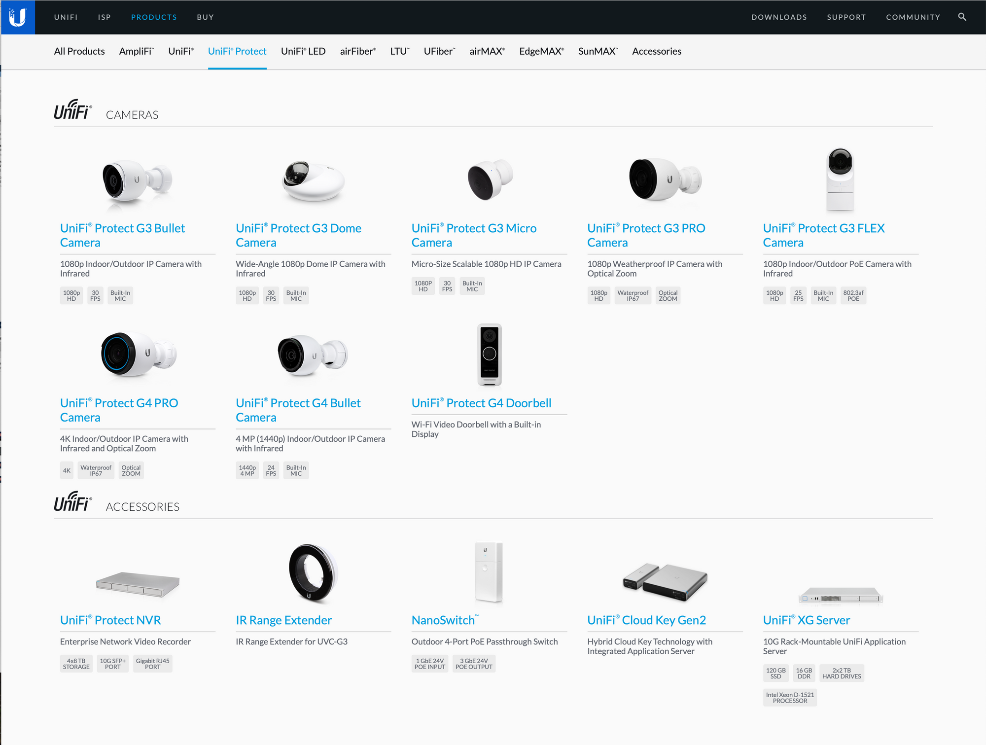 Ubiquiti camera server cheap