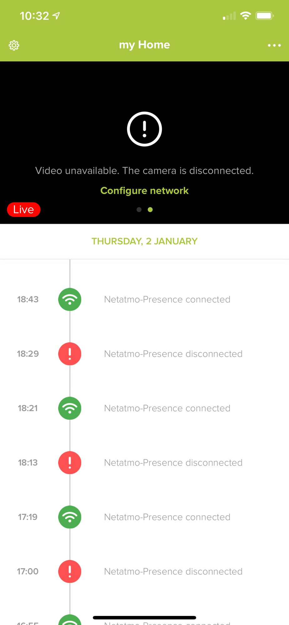 Netatmo 2024 presence wifi