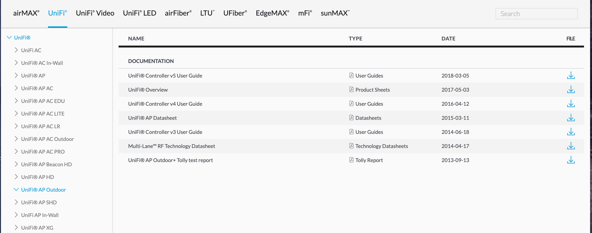 UniFi Outdoor Upgrade | Ubiquiti Community