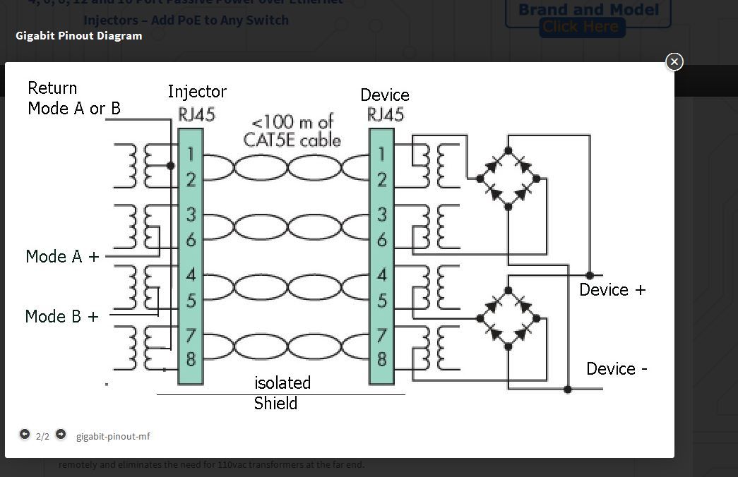 Ubiquiti Poe Wiring Diagram - Wiring Diagram
