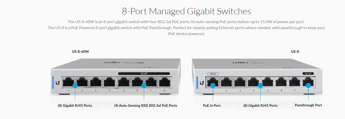 Ubiquiti 2024 Networks UniFi Switch US-8-60W PoE Managed Gigabit