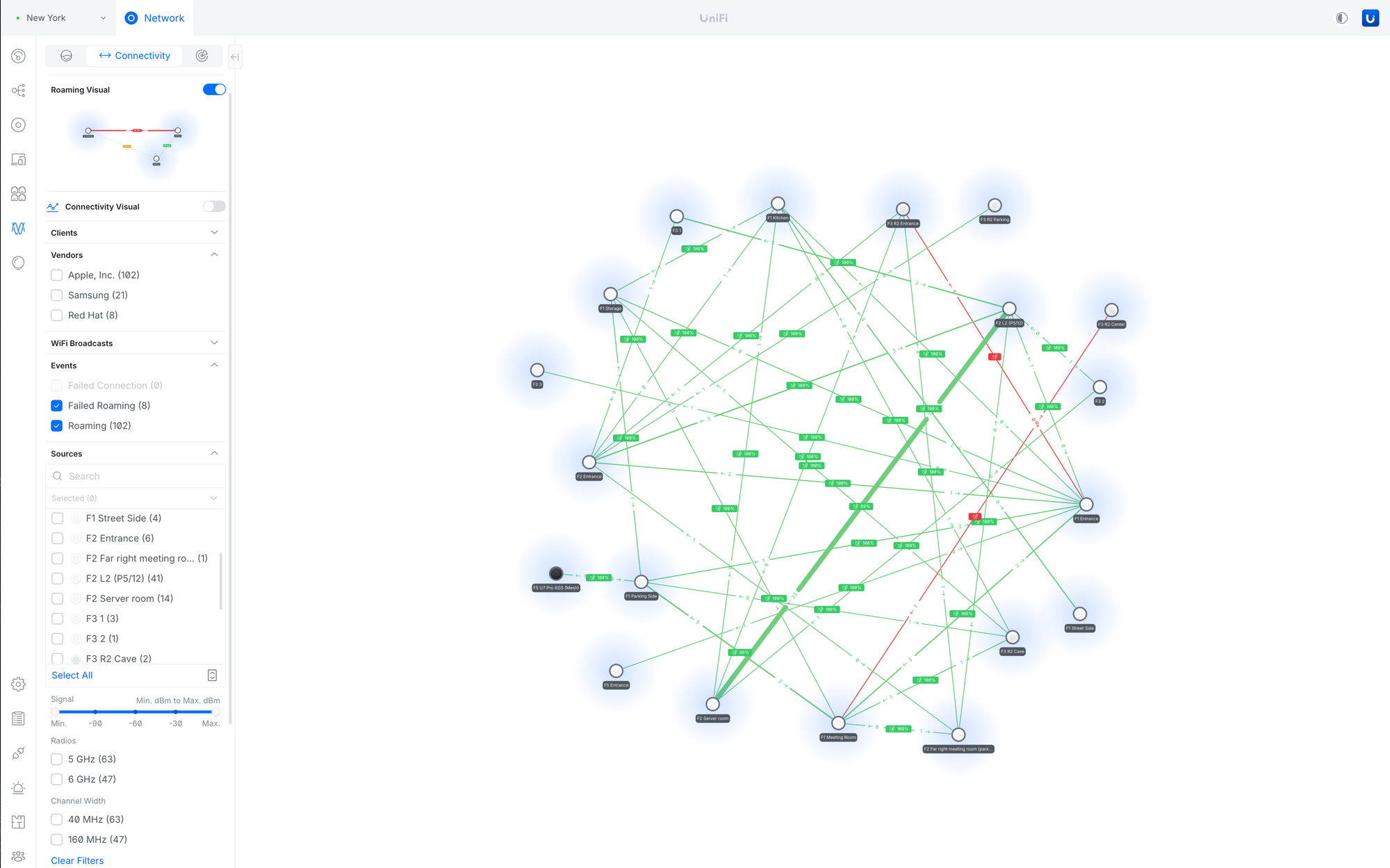 UniFi Network Application 10.1.83