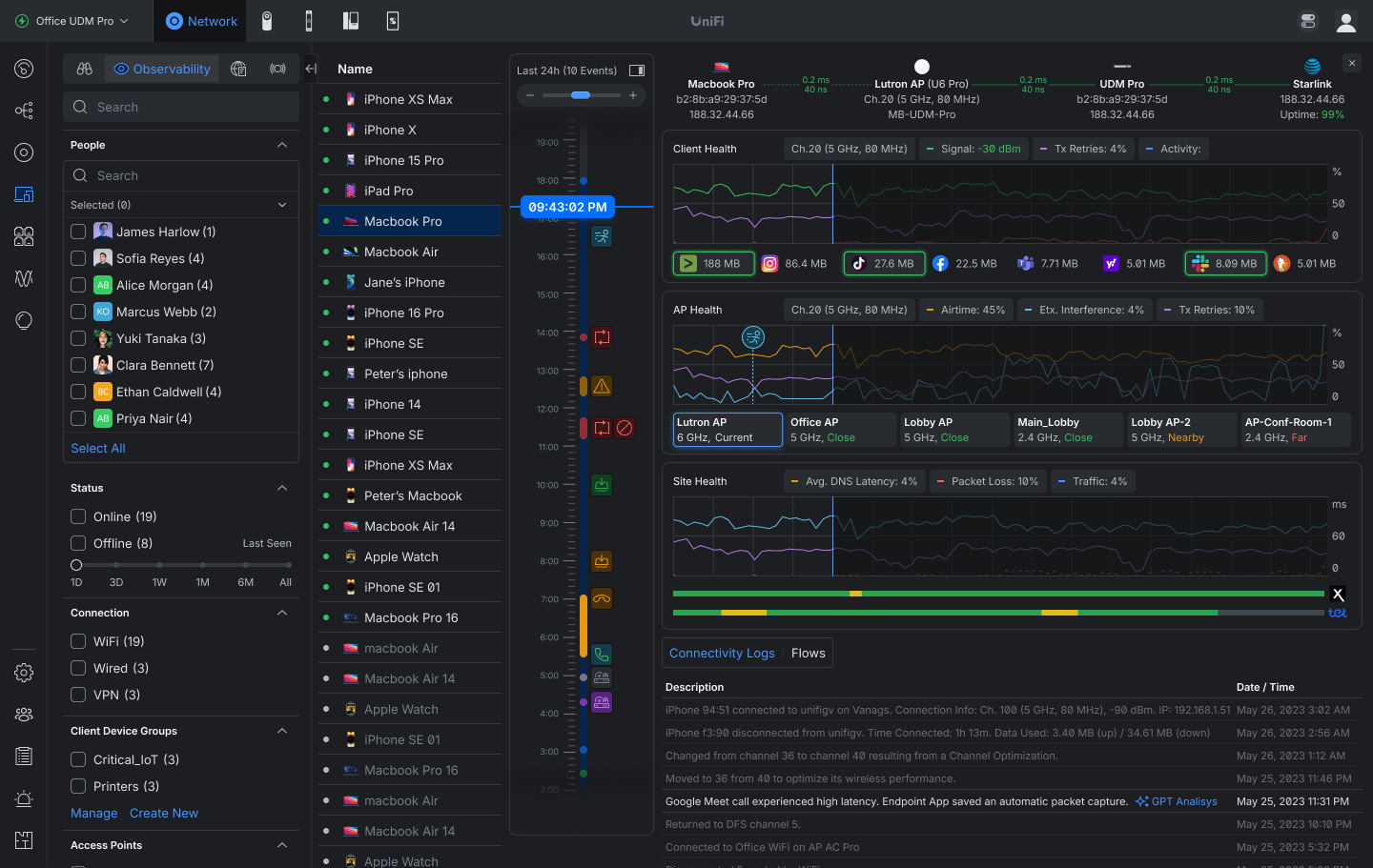 UniFi Network Application 10.5.54