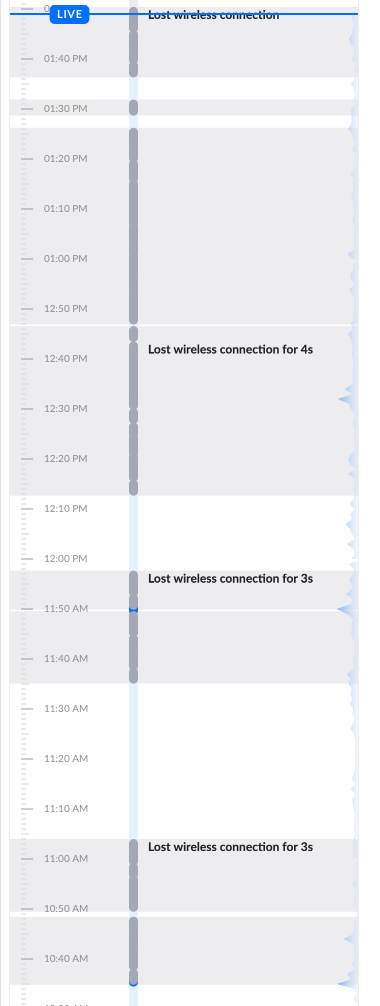 Ring doorbell pro keeps disconnecting sales from wifi