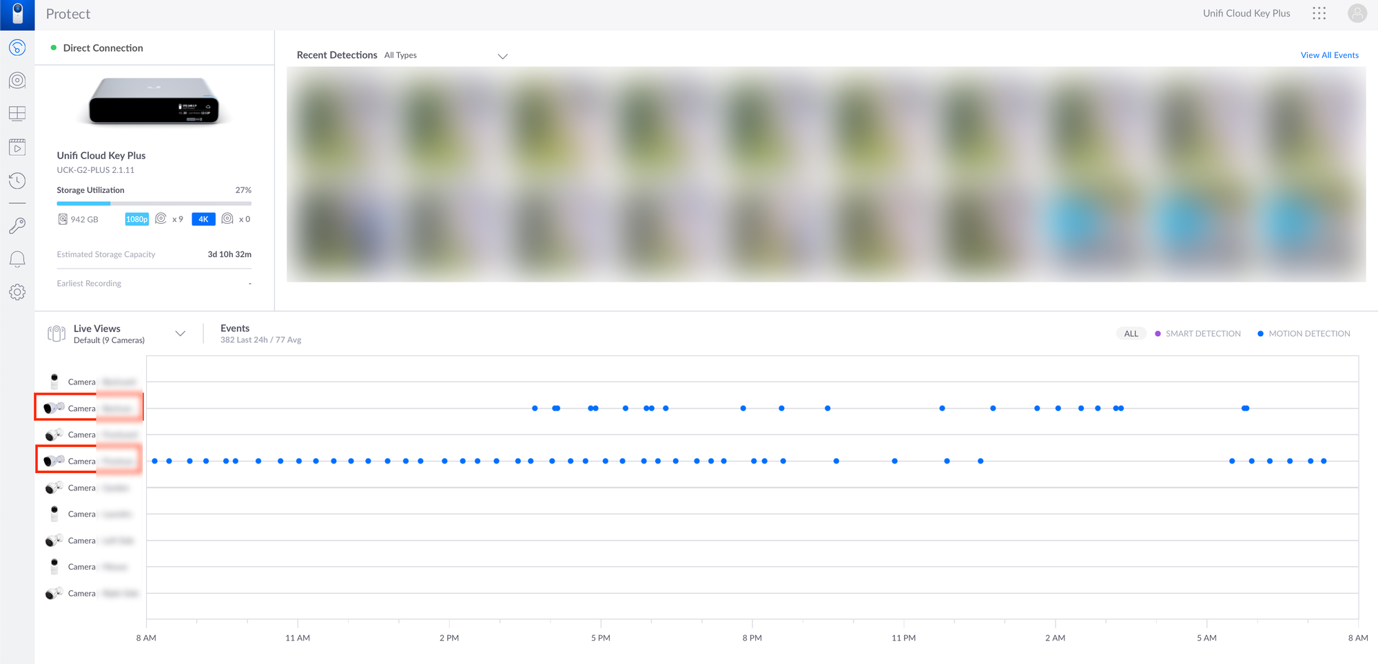 Unifi camera 2024 motion detection