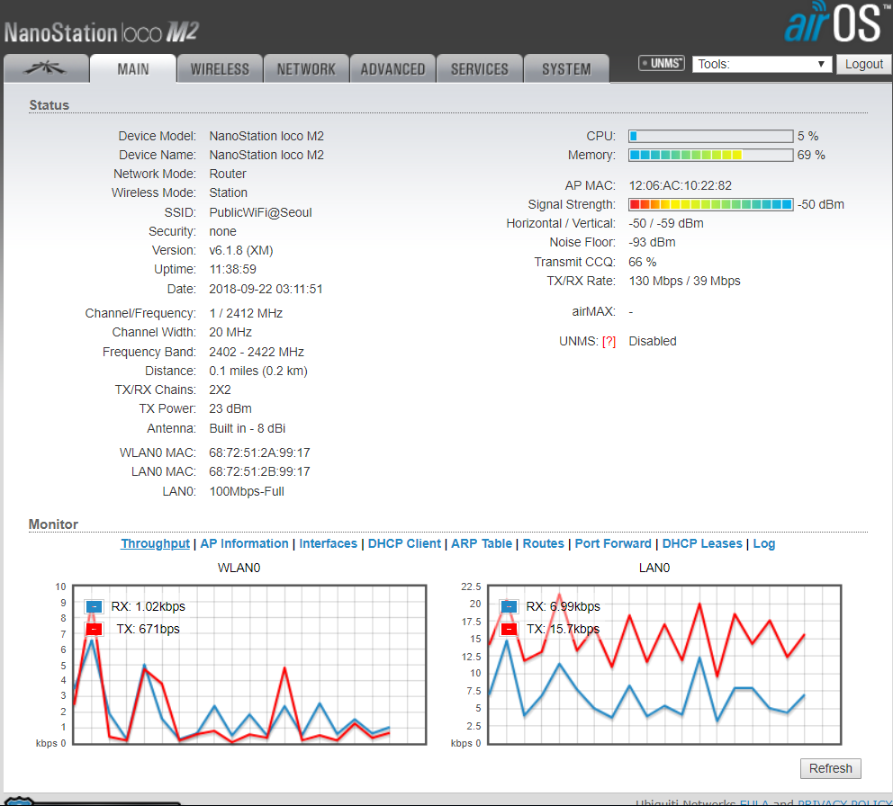 Is Nanostation Loco M2 Slower Than Samsung Galaxy Note 4 Ubiquiti Community