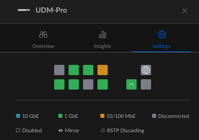 UDM Pro very frequent internet drops that always last for 6 minutes. Can  anyone help?