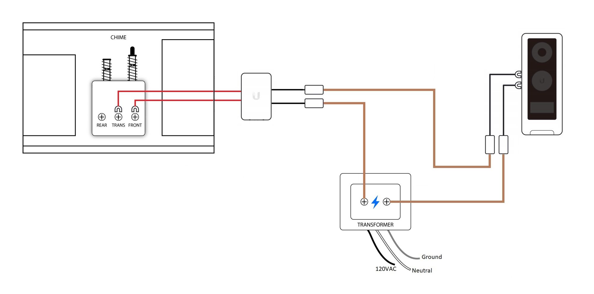 Doorbell wiring