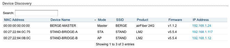 What Does Mac Stand For In Mac Address