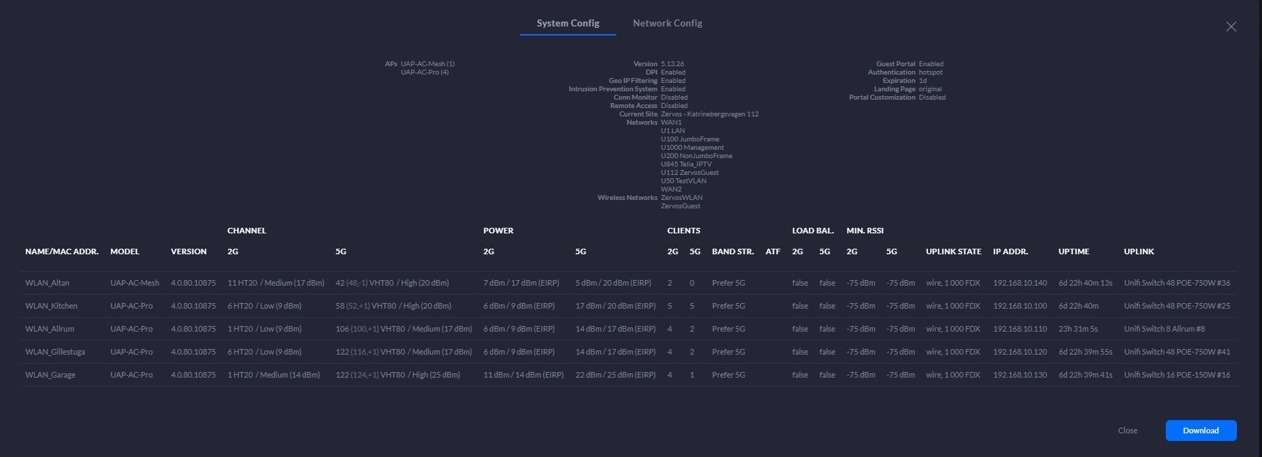 Speed Cap On Ap Fw Higher Than 4 0 80 10875 Ubiquiti Community