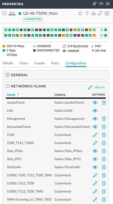 Ubiquiti configuration