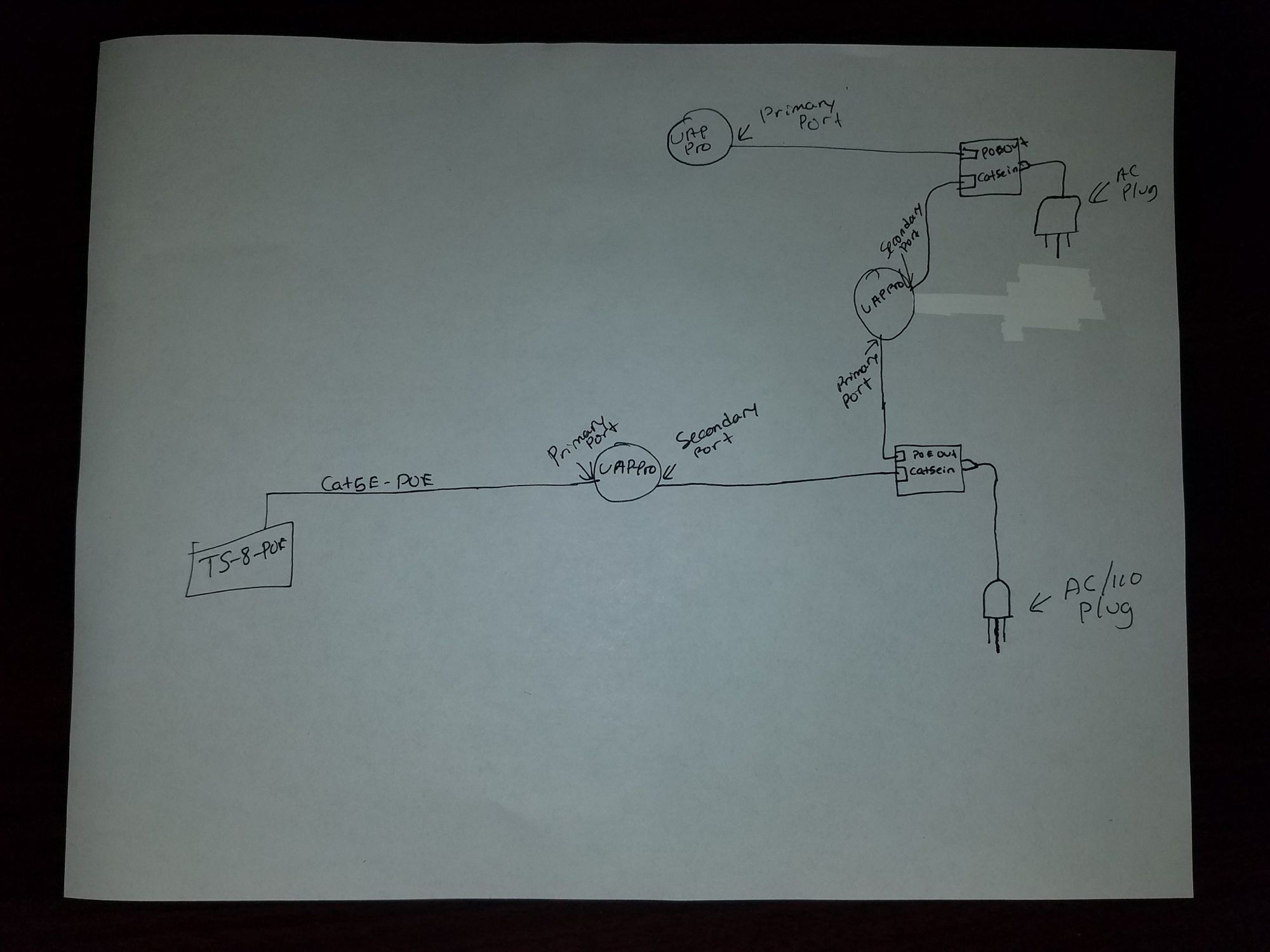 Daisy Chain On One Switch Wiring Diagram Light