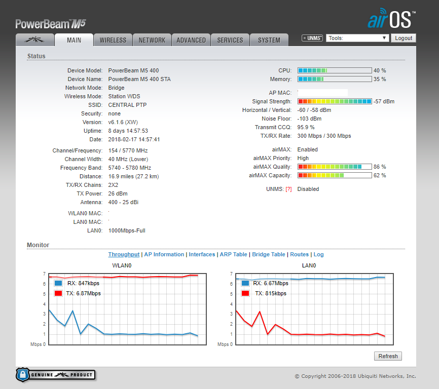 Airmax Capacity Jumping Up And Down Ubiquiti Community